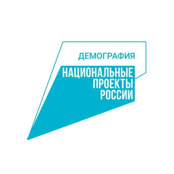 Обучение граждан в рамках федерального проекта «Содействие занятости» национального проекта «Демография»